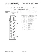 Предварительный просмотр 14 страницы BrandMotion AVMS-3600 Installation Instructions Manual