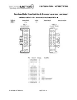 Предварительный просмотр 16 страницы BrandMotion AVMS-3600 Installation Instructions Manual