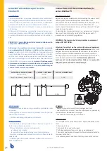 Предварительный просмотр 1 страницы brandoni Ekoflux PI Series Instructions And Recommendations