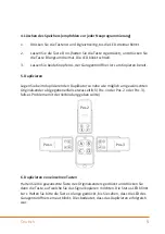 Предварительный просмотр 5 страницы Brandson Equipment 20200417SZ273 User Manual