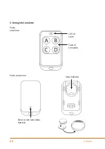 Предварительный просмотр 22 страницы Brandson Equipment 20200417SZ273 User Manual