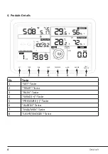 Предварительный просмотр 4 страницы Brandson Equipment 20200519SZ277 User Manual