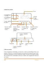 Preview for 18 page of Brandson Equipment 301812 User Manual