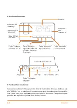 Preview for 32 page of Brandson Equipment 301812 User Manual