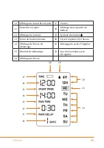 Preview for 21 page of Brandson Equipment 304257/20191212NB128 User Manual