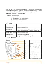 Preview for 29 page of Brandson Equipment 304257/20191212NB128 User Manual