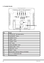 Preview for 4 page of Brandson Equipment 304465 User Manual