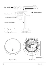 Preview for 6 page of Brandson Equipment 304465 User Manual