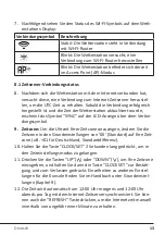 Preview for 13 page of Brandson Equipment 304465 User Manual