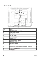 Preview for 36 page of Brandson Equipment 304465 User Manual