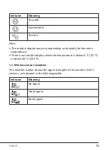 Preview for 51 page of Brandson Equipment 304465 User Manual