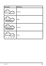 Preview for 55 page of Brandson Equipment 304465 User Manual