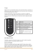 Preview for 21 page of Brandson Equipment 304978 User Manual