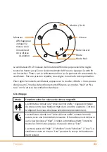 Preview for 33 page of Brandson Equipment 304978 User Manual