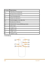 Предварительный просмотр 14 страницы Brandson Equipment 305040 User Manual