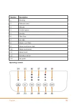 Предварительный просмотр 31 страницы Brandson Equipment 305040 User Manual