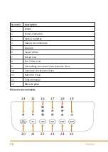 Предварительный просмотр 50 страницы Brandson Equipment 305040 User Manual