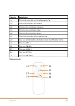 Предварительный просмотр 51 страницы Brandson Equipment 305040 User Manual