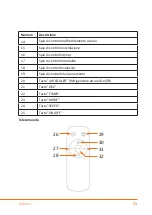 Предварительный просмотр 71 страницы Brandson Equipment 305040 User Manual