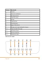 Предварительный просмотр 89 страницы Brandson Equipment 305040 User Manual