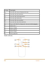 Предварительный просмотр 90 страницы Brandson Equipment 305040 User Manual