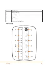 Предварительный просмотр 11 страницы Brandson Equipment 305041 User Manual