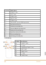 Предварительный просмотр 12 страницы Brandson Equipment 305041 User Manual