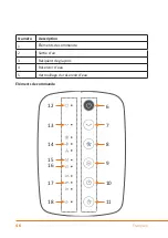 Предварительный просмотр 46 страницы Brandson Equipment 305041 User Manual