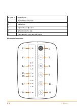 Предварительный просмотр 64 страницы Brandson Equipment 305041 User Manual