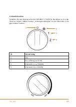 Предварительный просмотр 13 страницы Brandson Equipment 305472 User Manual