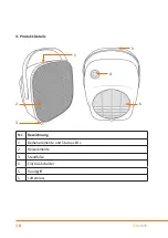 Предварительный просмотр 10 страницы Brandson Equipment 305698 User Manual