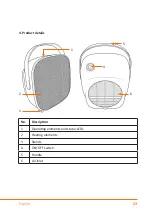 Предварительный просмотр 23 страницы Brandson Equipment 305698 User Manual