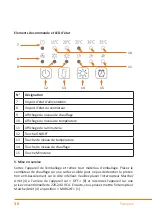 Предварительный просмотр 36 страницы Brandson Equipment 305698 User Manual