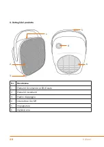 Предварительный просмотр 48 страницы Brandson Equipment 305698 User Manual