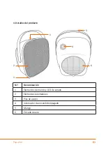 Предварительный просмотр 61 страницы Brandson Equipment 305698 User Manual