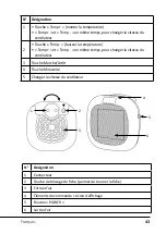 Предварительный просмотр 43 страницы Brandson Equipment 305883 User Manual