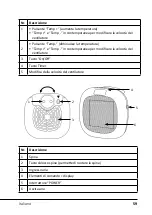 Предварительный просмотр 59 страницы Brandson Equipment 305883 User Manual