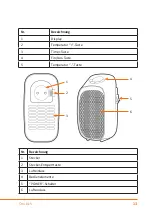 Preview for 13 page of Brandson 20190820NB115 User Manual