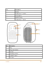 Preview for 27 page of Brandson 20190820NB115 User Manual