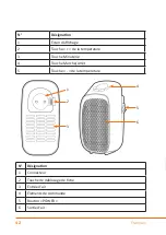 Preview for 42 page of Brandson 20190820NB115 User Manual