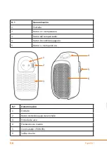 Preview for 56 page of Brandson 20190820NB115 User Manual