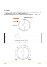 Предварительный просмотр 28 страницы Brandson 20190828NB080 User Manual