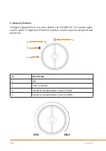 Предварительный просмотр 72 страницы Brandson 20190828NB080 User Manual