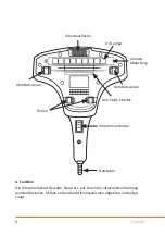 Предварительный просмотр 8 страницы Brandson 20191126JS005 User Manual