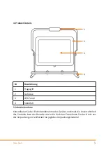 Preview for 5 page of Brandson 20200205NB040 User Manual