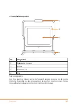 Предварительный просмотр 17 страницы Brandson 20200205NB040 User Manual