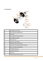 Preview for 10 page of Brandson 301480 User Manual