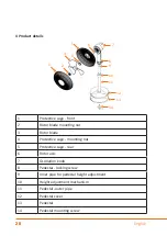 Preview for 20 page of Brandson 301480 User Manual