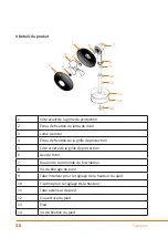 Preview for 30 page of Brandson 301480 User Manual