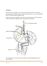 Предварительный просмотр 9 страницы Brandson 301482 User Manual